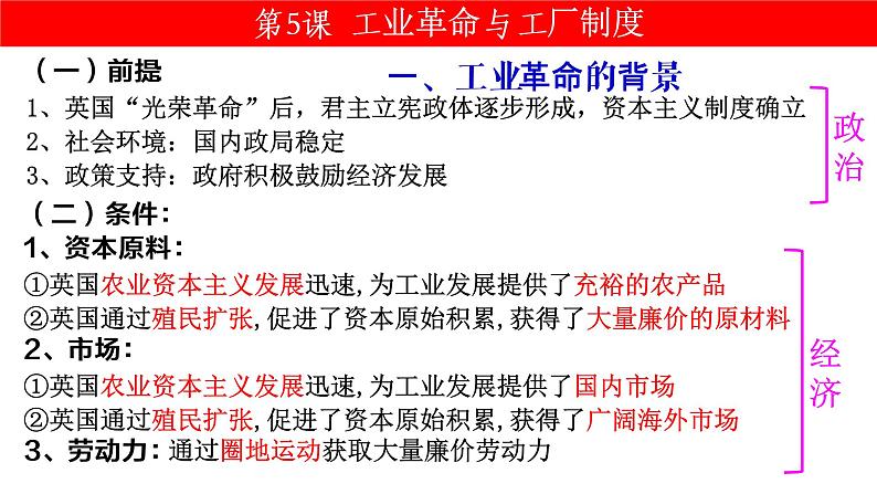 第5课 工业革命与工厂制度 课件--2022-2023学年高中历史统编版(2019)选择性必修二经济与社会生活第4页