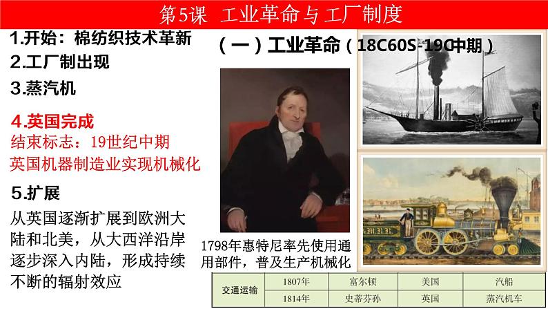 第5课 工业革命与工厂制度 课件--2022-2023学年高中历史统编版(2019)选择性必修二经济与社会生活第8页