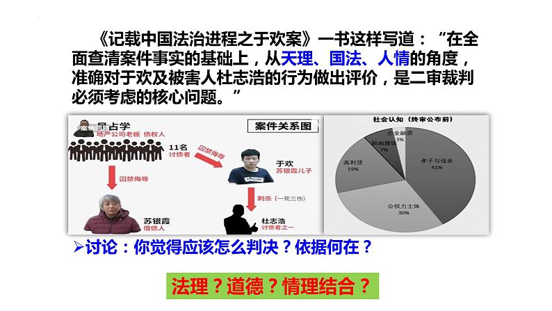 第8课 中国古代的法治与教化 课件--2022-2023学年高中历史统编版(2019)选择性必修一国家制度与社会治理第4页