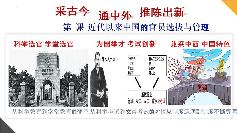 第7课 近代以来中国的官员选拔与管理 课件--2022-2023学年高中历史统编版(2019)选择性必修一国家制度与社会治理第2页