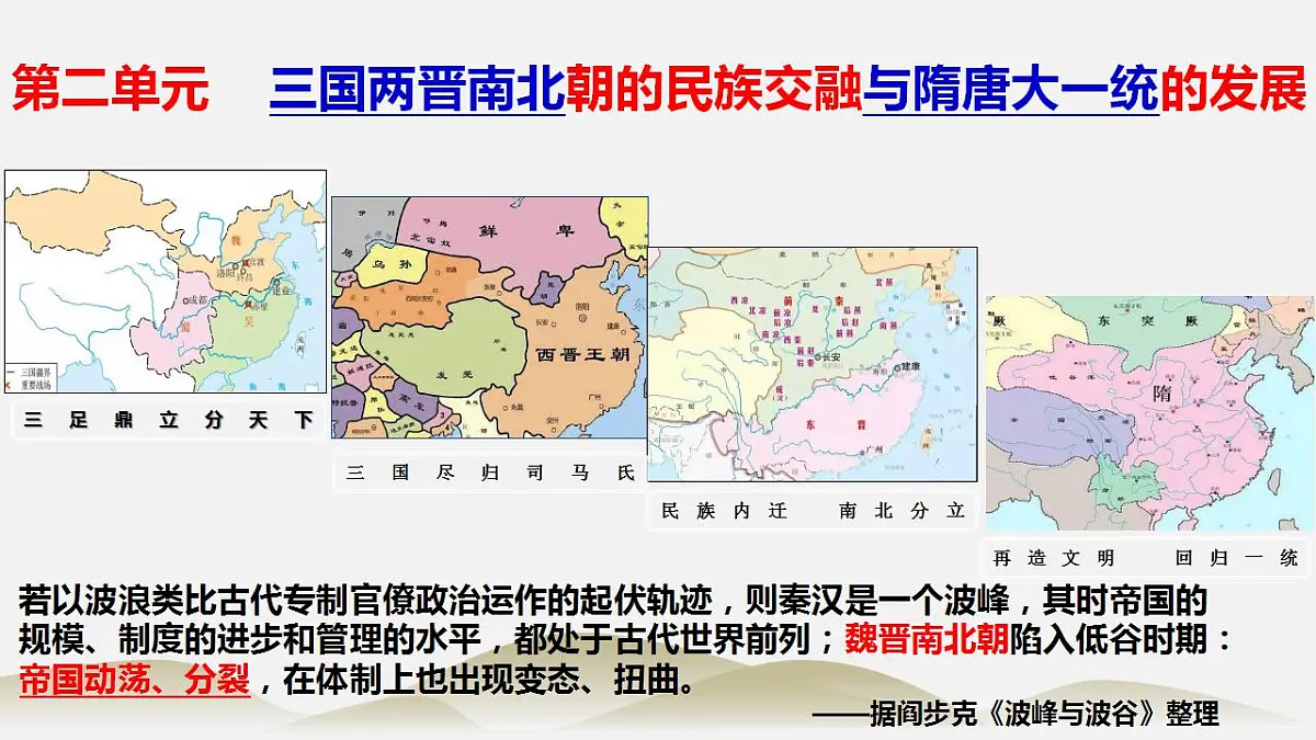 第5课 三国两晋南北朝的政权更迭与民族交融课件---2022-2023学年高中历史统编版(2019)必修中外历史纲要上第1页