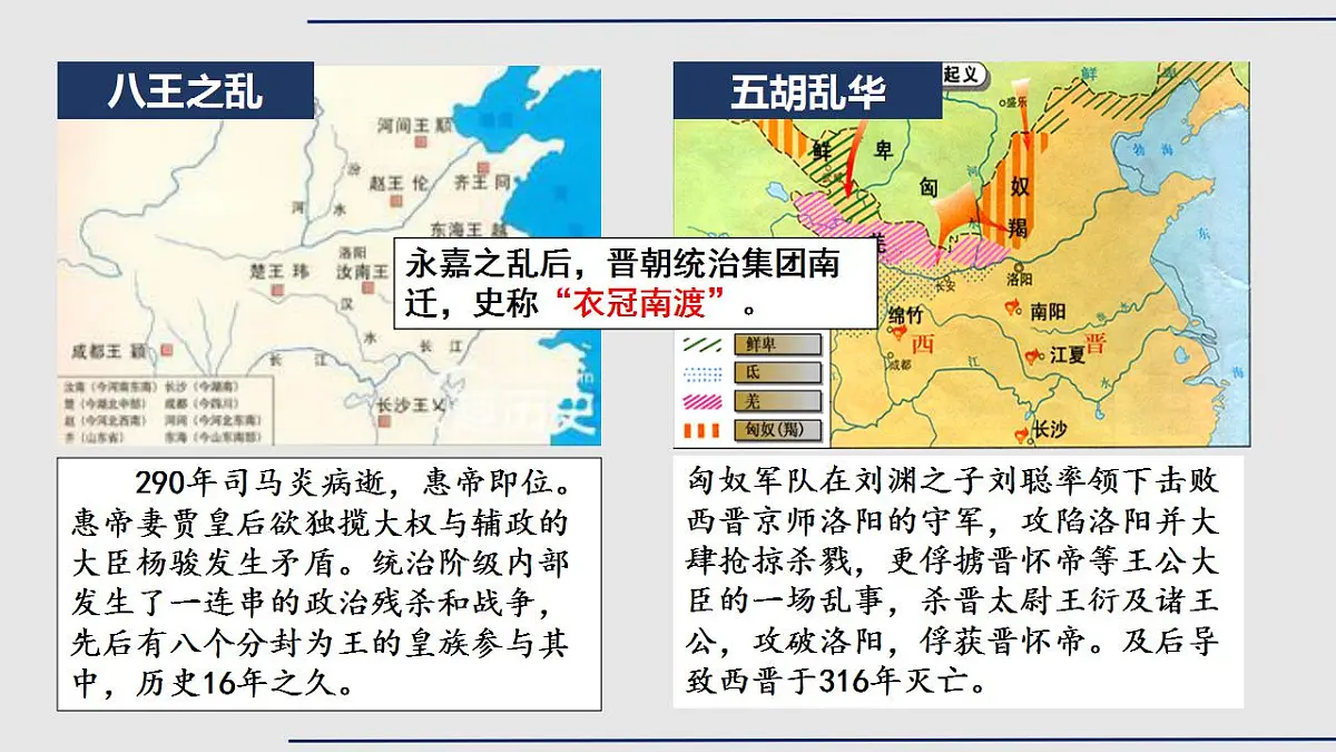 第5课 三国两晋南北朝的政权更迭与民族交融课件---2022-2023学年高中历史统编版(2019)必修中外历史纲要上第6页