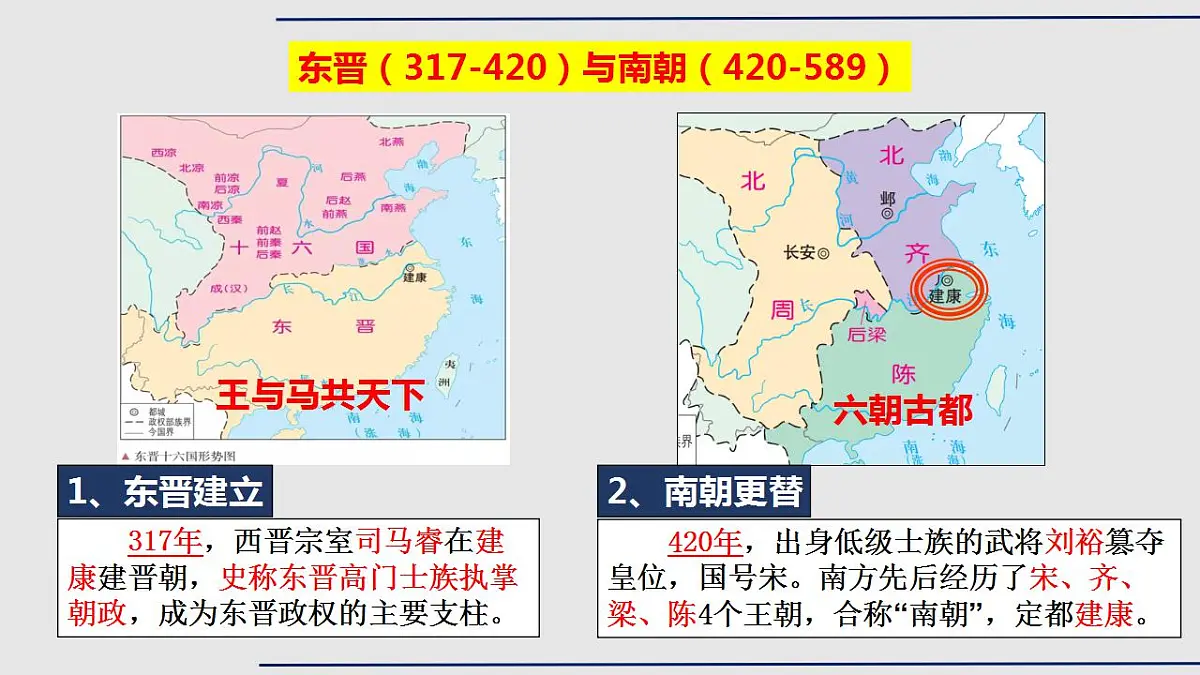 第5课 三国两晋南北朝的政权更迭与民族交融课件---2022-2023学年高中历史统编版(2019)必修中外历史纲要上第7页