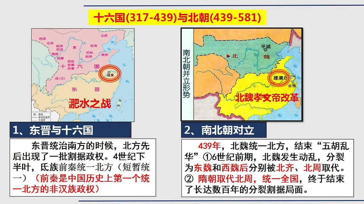 第5课 三国两晋南北朝的政权更迭与民族交融课件---2022-2023学年高中历史统编版(2019)必修中外历史纲要上第8页