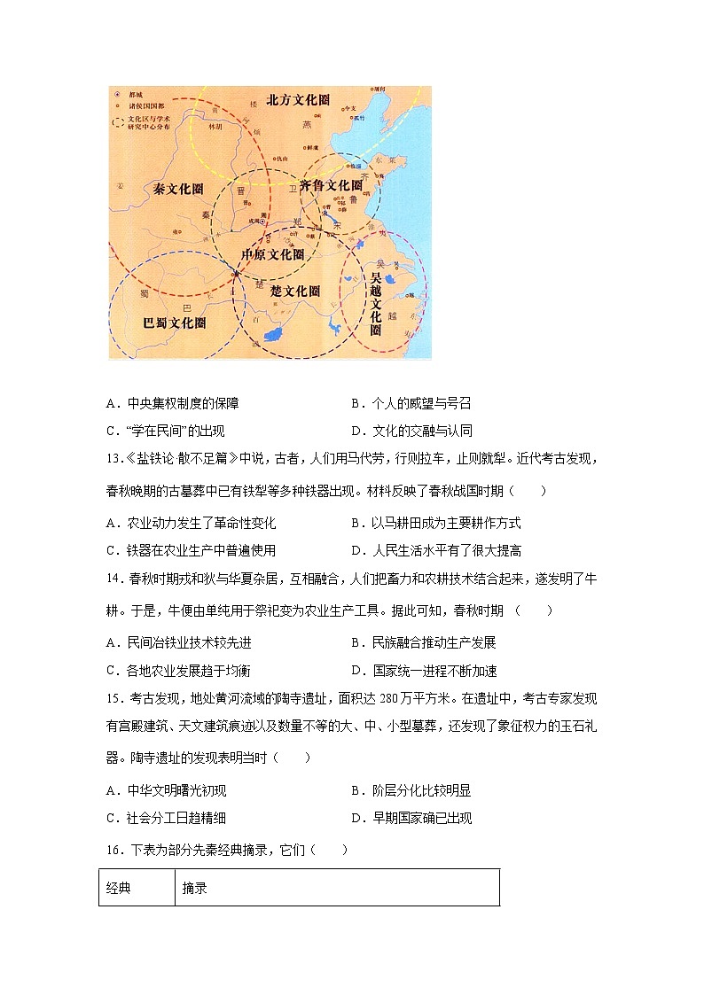 安徽省肥东锦弘中学2021-2022学年高一上学期第一次月考历史试卷03