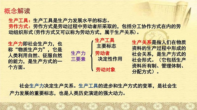 第4课 古代的生产工具与劳作 课件--2022-2023学年高中历史统编版(2019)选择性必修二经济与社会生活第2页