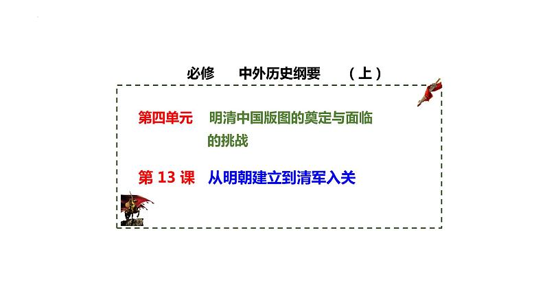 2022-2023学年高中历史统编版(2019)必修中外历史纲要上册第13课 从明朝建立到清军入关 课件第1页