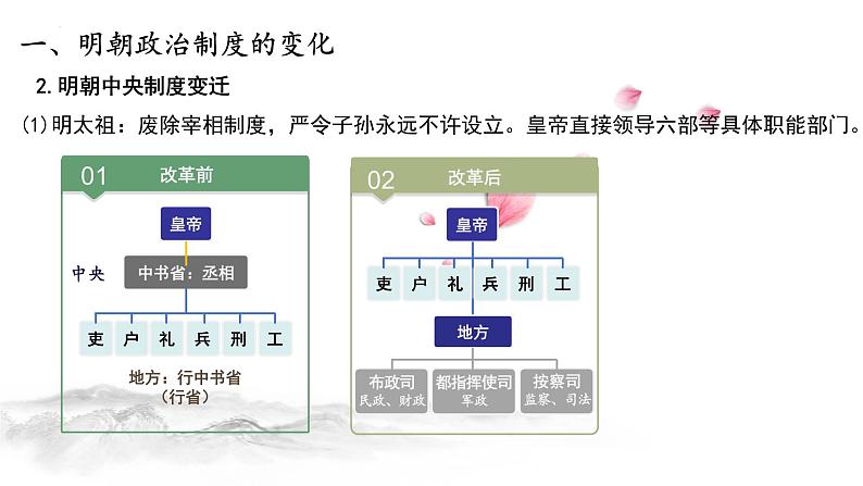2022-2023学年高中历史统编版(2019)必修中外历史纲要上册第13课 从明朝建立到清军入关 课件第5页