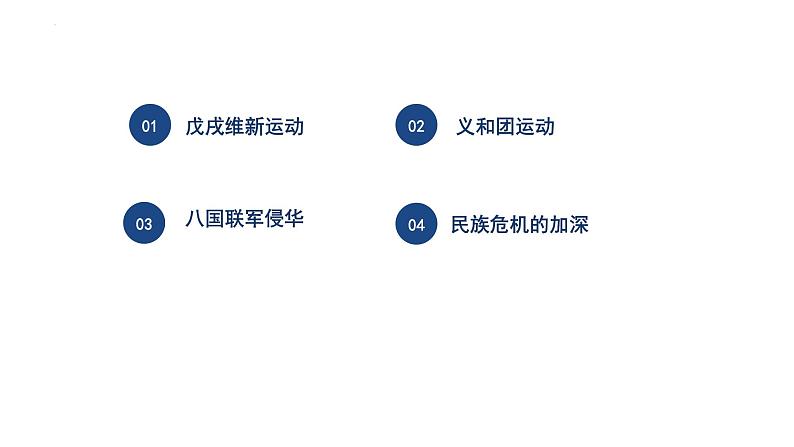 2022-2023学年高中历史统编版(2019)必修中外历史纲要上册第18课 挽救民族危亡的斗争 课件第2页