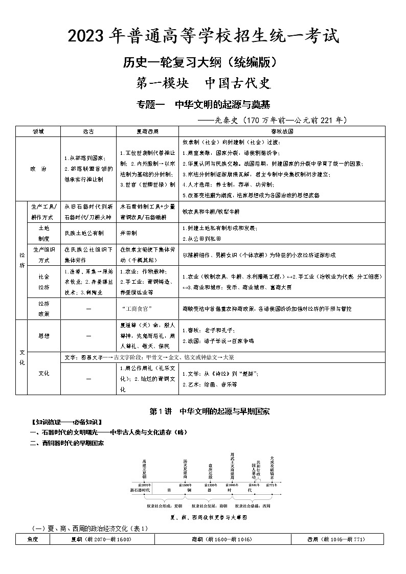 2023届高考统编版历史一轮复习讲义:中外古代史部分01