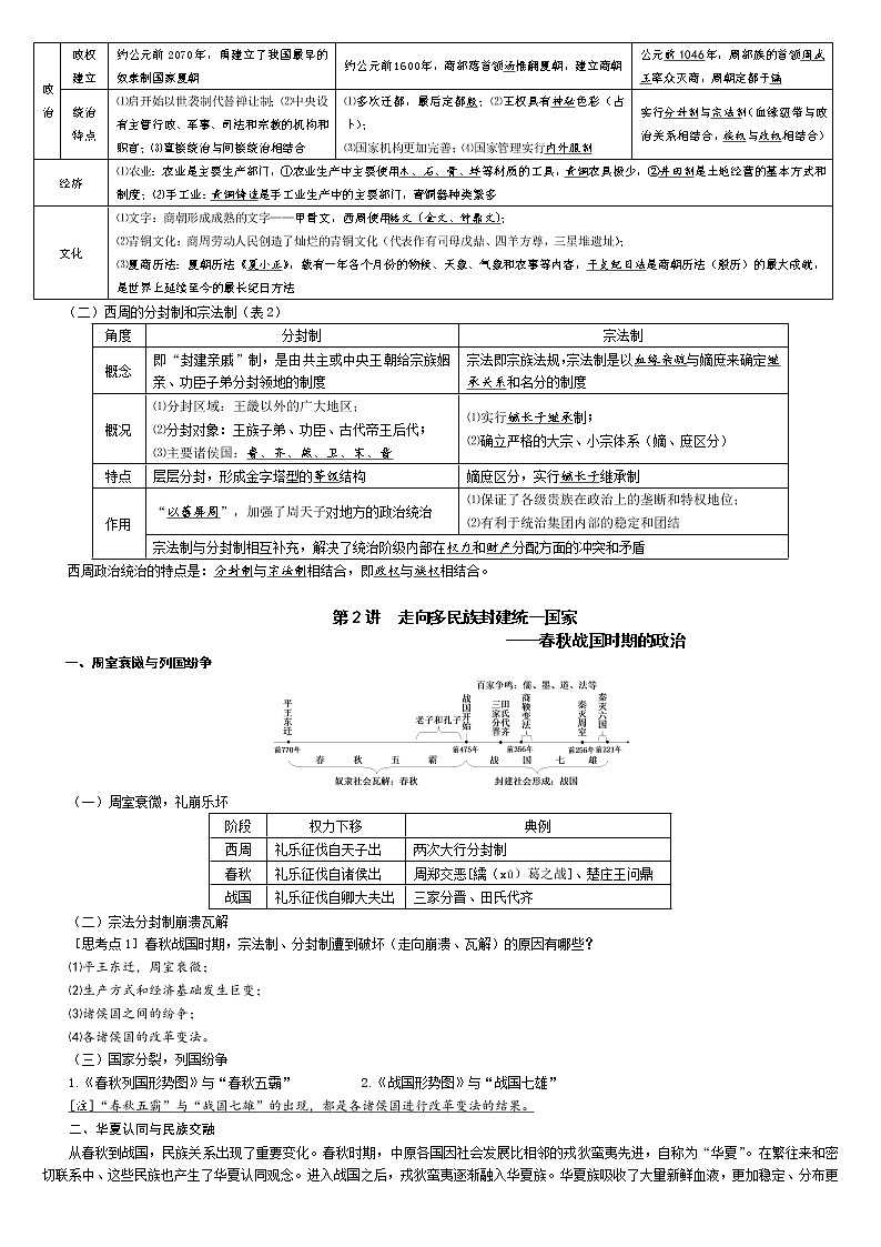 2023届高考统编版历史一轮复习讲义:中外古代史部分02