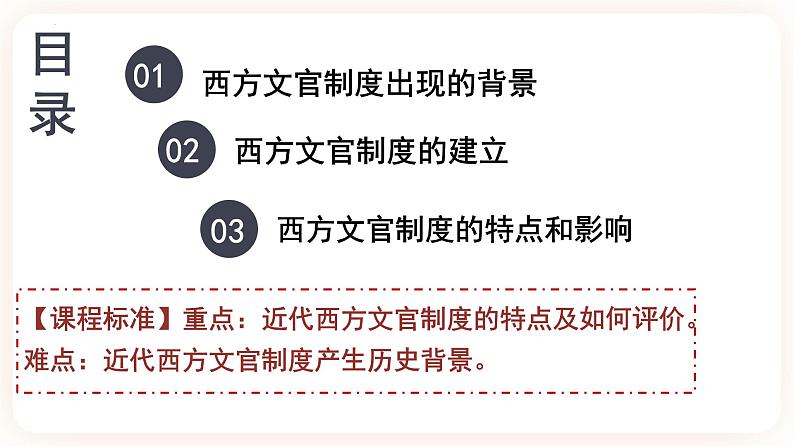 高中历史统编版选择性必修一第6课 西方的文官制度 课件第4页