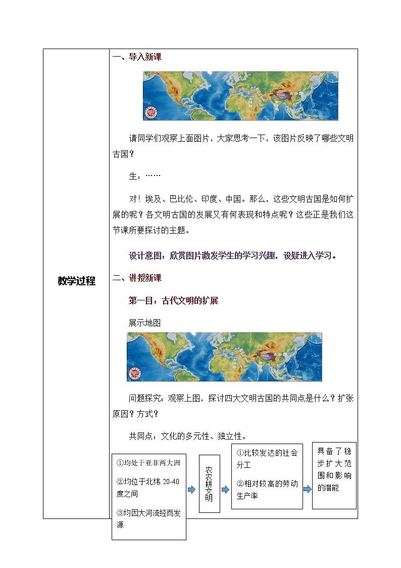 《古代世界的帝国与文明的交流》教案第2页