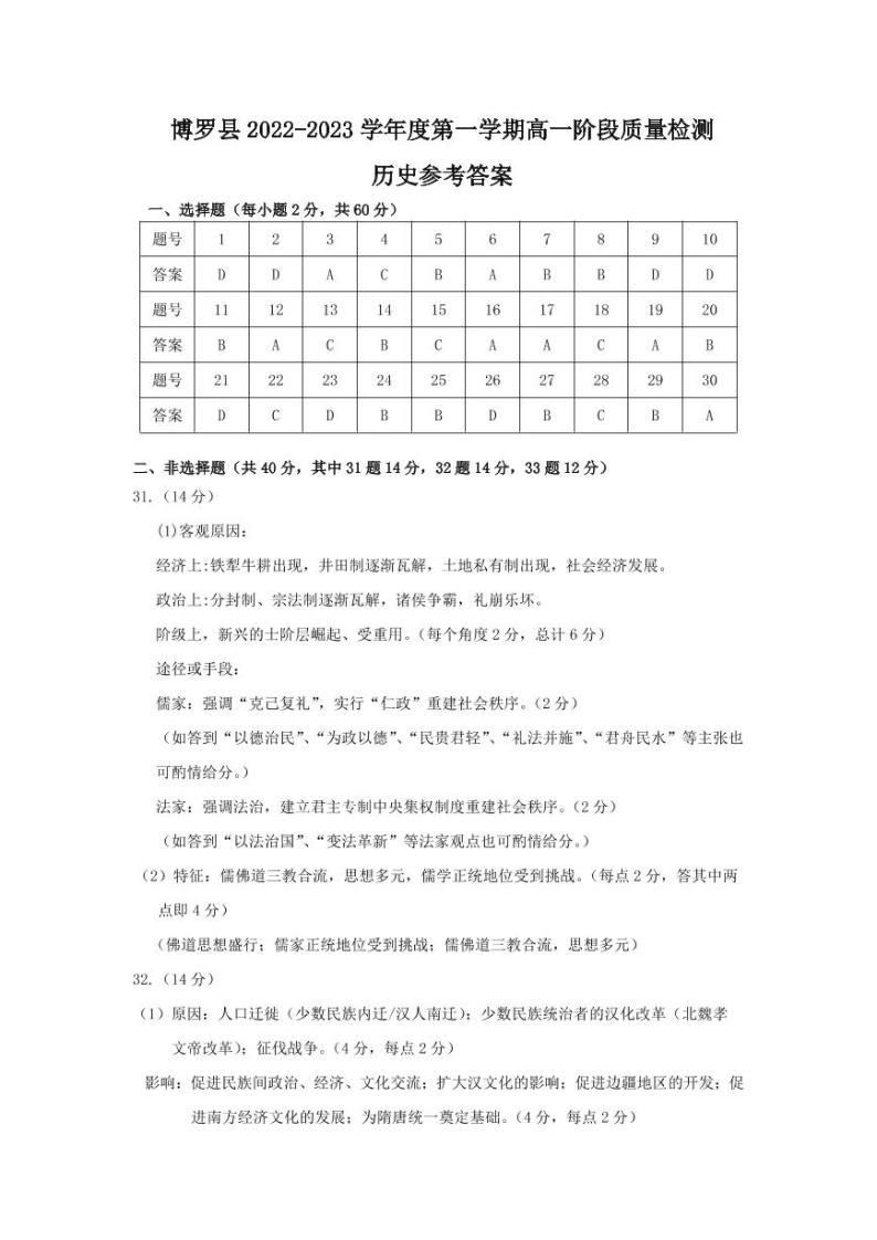 广东省惠州市博罗县2022-2023学年高一上学期期中考试历史试题01