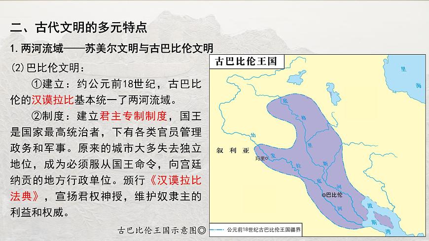 第1課 文明的產(chǎn)生與早期發(fā)展 課件第7頁