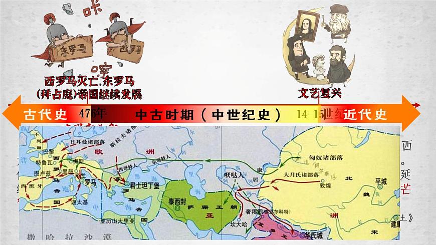 第3課 中古時(shí)期的歐洲 課件第4頁