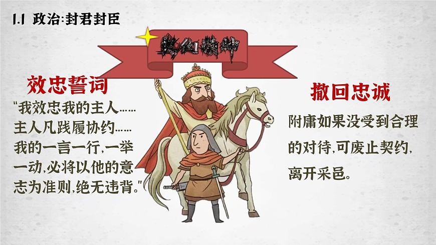 第3課 中古時(shí)期的歐洲 課件第8頁
