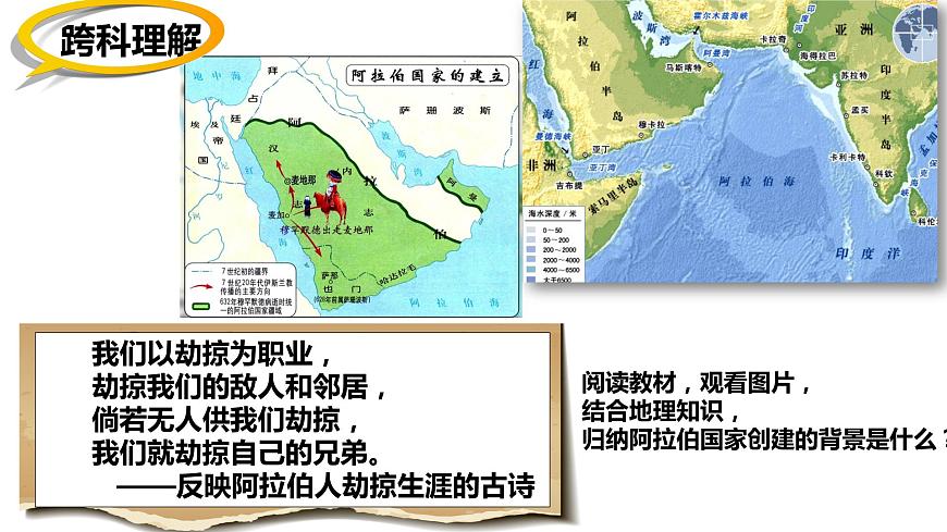 第4課 中古時(shí)期的亞洲 課件第7頁