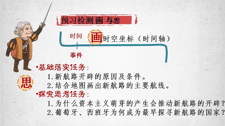 第6課 全球新航的開辟 課件第3頁(yè)