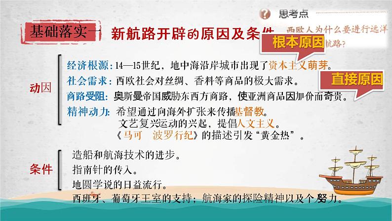 第6课 全球新航的开辟 课件05
