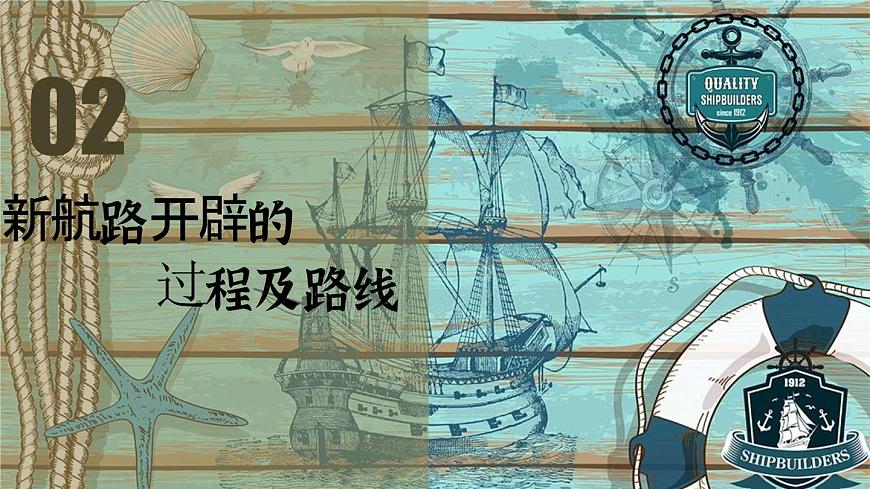 第6課 全球新航的開辟 課件第8頁(yè)