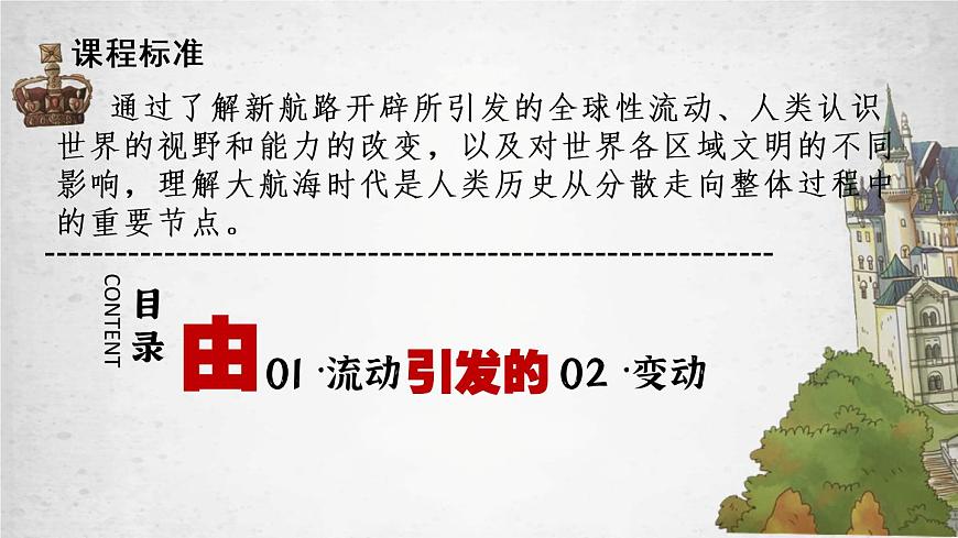 第7課 全球聯(lián)系的初步建立與世界格局的演變 課件第2頁