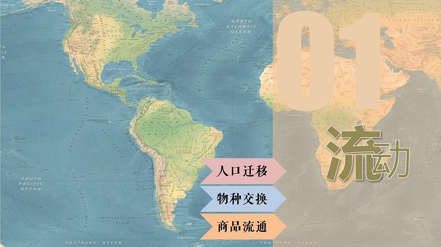 第7課 全球聯(lián)系的初步建立與世界格局的演變 課件第3頁
