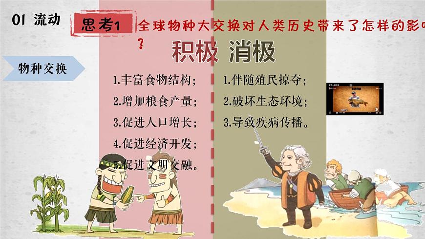 第7課 全球聯(lián)系的初步建立與世界格局的演變 課件第5頁