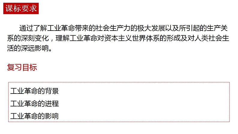 课题32 影响世界的工业革命 课件--2023届高三统编版(2019)必修中外历史纲要下一轮复习第4页