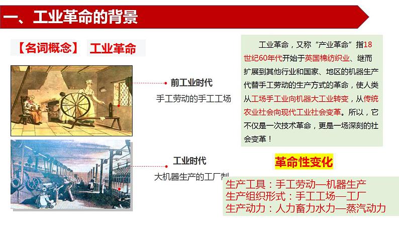 课题32 影响世界的工业革命 课件--2023届高三统编版(2019)必修中外历史纲要下一轮复习第5页
