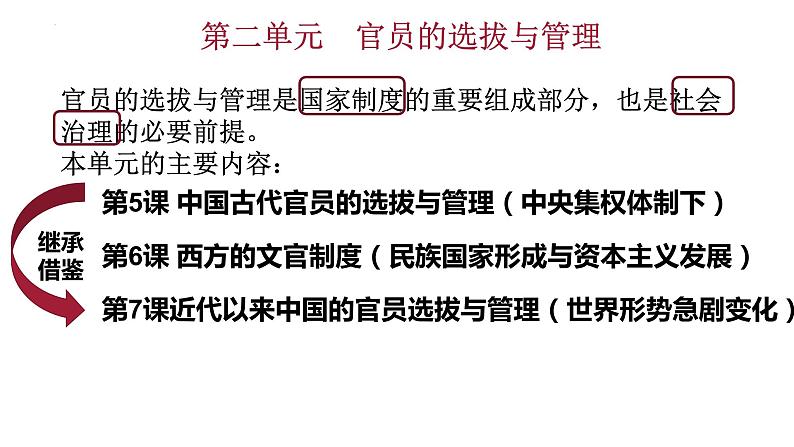 第5课 中国古代官员的选拔与管理 课件--2023届高考统编版历史二轮复习第1页