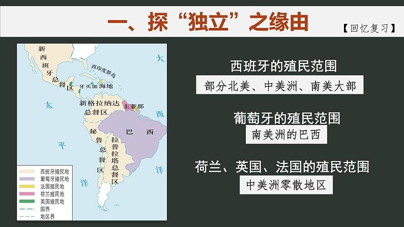 第13课 亚非拉民族独立运动 课件第5页