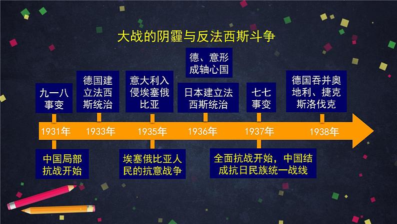 第17课 第二次世界大战与战后国际秩序的形成 课件08