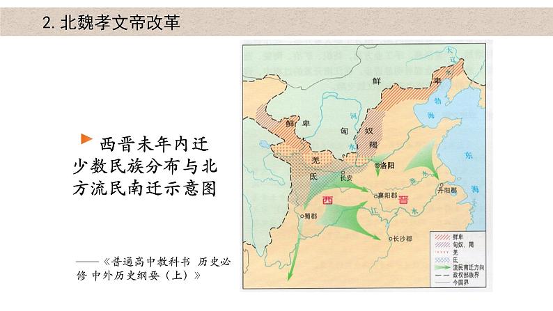 第4课 中国历代变法和改革 课件08
