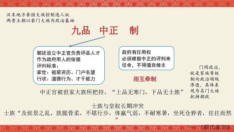 第5课 中国古代官员的选拔与管理 课件第7页