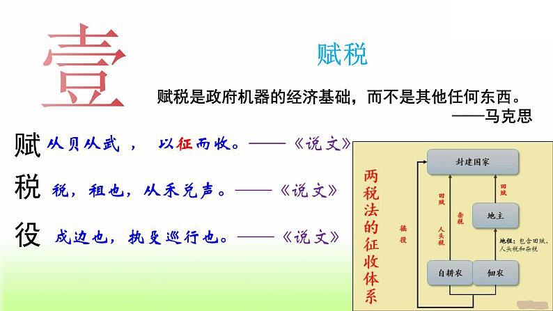第16课 中国赋税制度的演变 课件02