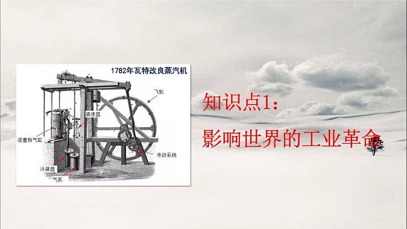 第23讲 工业革命与马克思主义的诞生 课件--2023届高三统编版历史一轮复习第2页