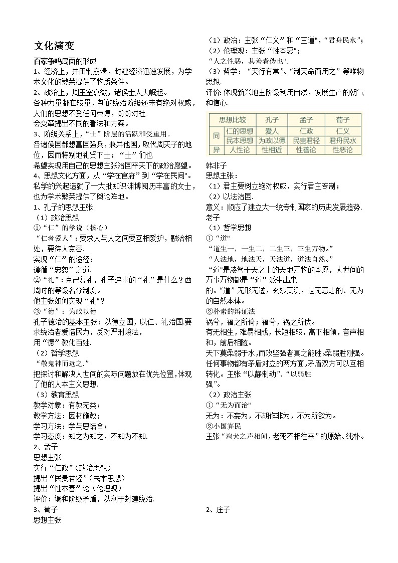 文化演变 知识点归纳--2023届高三统编版历史一轮复习01