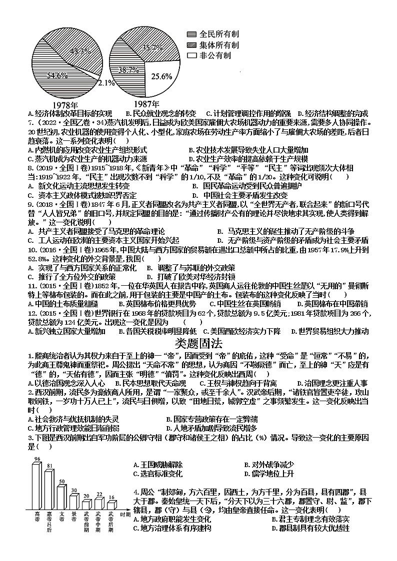 选择题题型1 变化、比较类 高频题型专项训练--2023届高三统编版历史三轮冲刺复习02