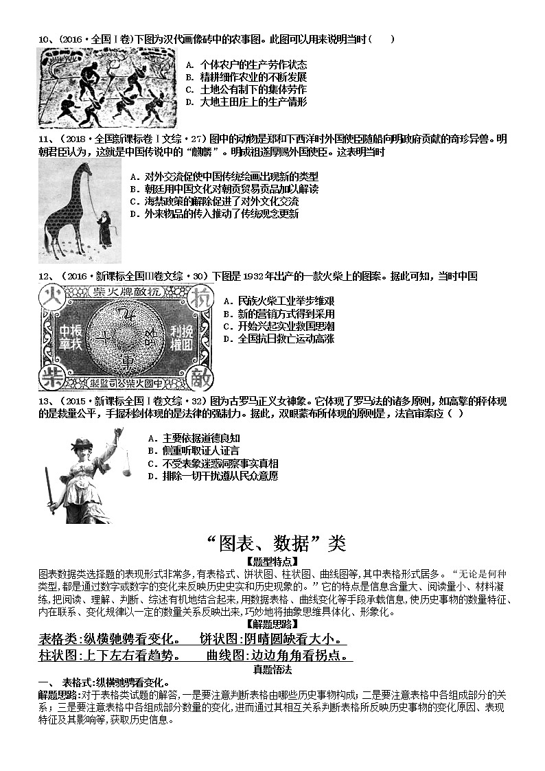 选择题题型3  “地图图片”“图表数据”类 高频题型专项训练--2023届高三统编版历史三轮冲刺复习03