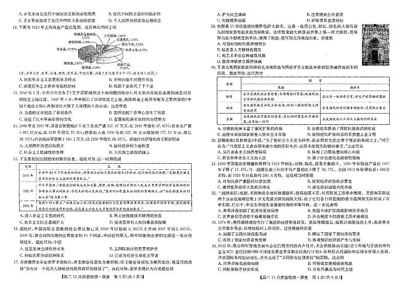 九师联盟高三2022-2023学年上学期11月阶段检测历史试卷02