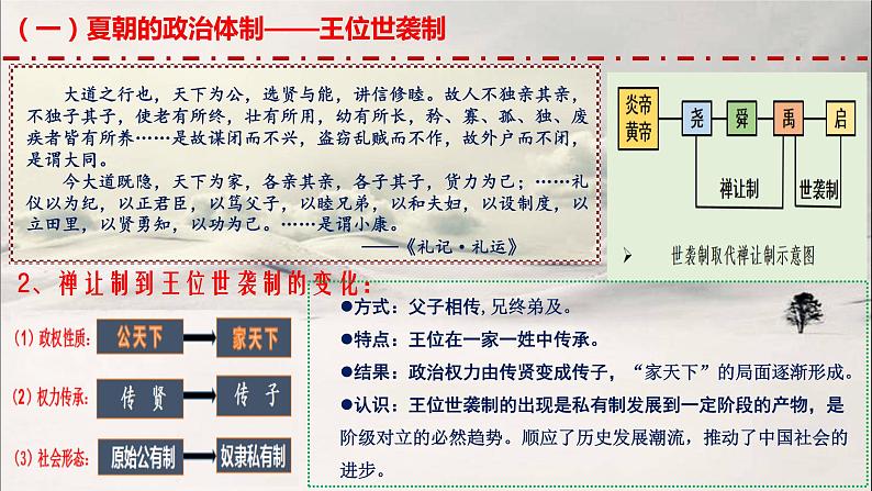 第31讲 政治制度 课件--2023届高三统编版历史一轮复习第8页