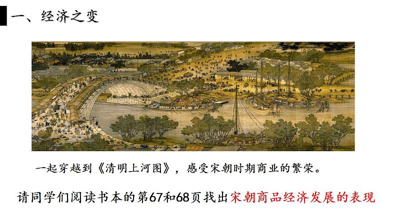2022-2023学年高中历史统编版(2019)必修中外历史纲要上册第11课 辽宋夏金元的经济与社会 课件第3页