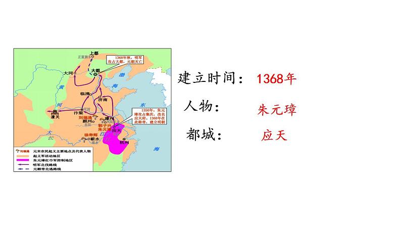 2022-2023学年高中历史统编版(2019)必修中外历史纲要上册第13课 从明朝建立到清军入关 课件第2页