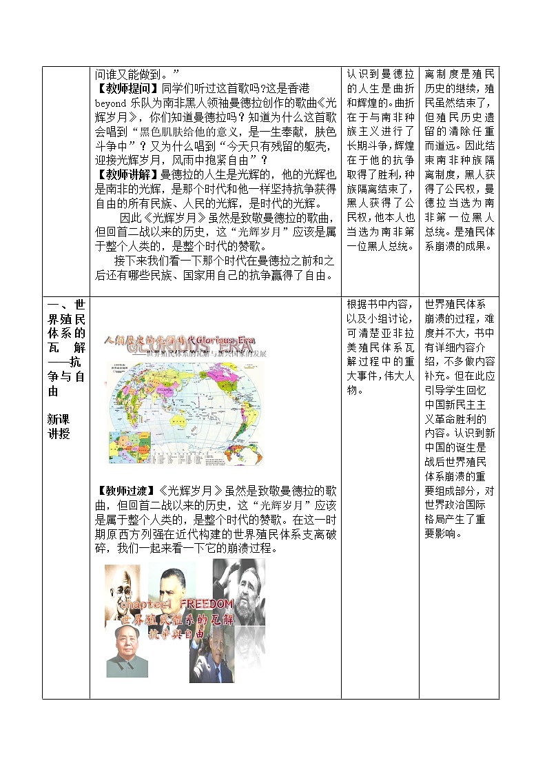 必修下人世界殖民体系的瓦解与新兴国家的发展教案第3页