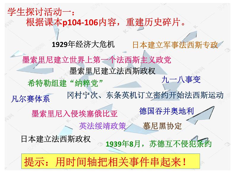 第17课 第二次世界大战与战后国际秩序的形成课件第6页