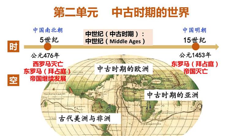 2023届高三统编版(2019)必修中外历史纲要下一轮复习第二单元 中古时期的世界 课件01