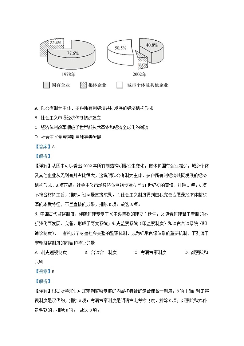 湖南省湘潭县2021-2022学年高二历史上学期期末考试试题（Word版附解析）03