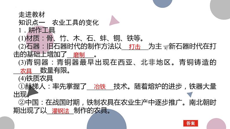 第4课 古代的生产工具与劳作 课件--2022-2023学年高中历史统编版(2019)选择性必修二经济与社会生活第5页