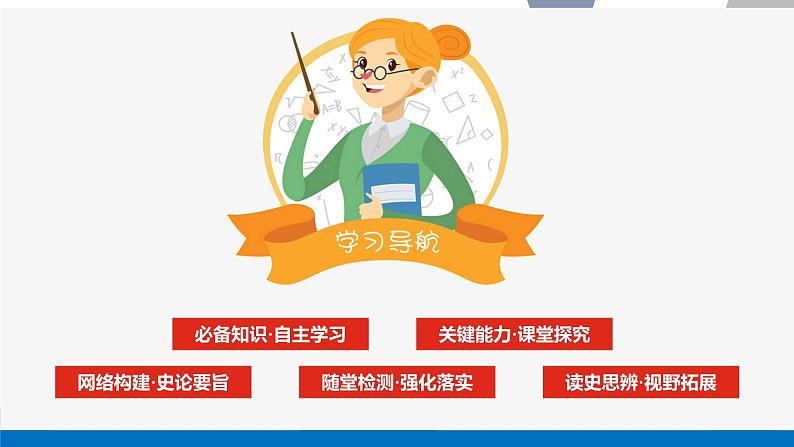 第14课 历史上的疫病与医学成就 课件--2022-2023学年高中历史统编版(2019)选择性必修二经济与社会生活02